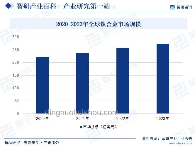 《网剧双轨》：未来趋势与发展前景的深度剖析